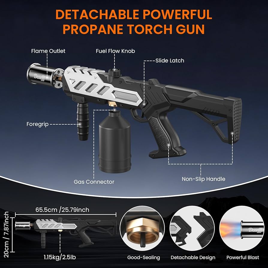 Flame Strike Torch™