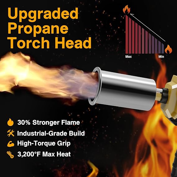 Flame Strike Torch™